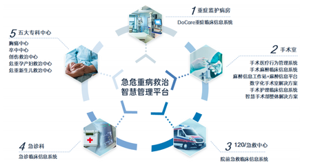 戰略調整下的行業轉型 上市公司宣布退出光伏產業，聚焦信息服務業務